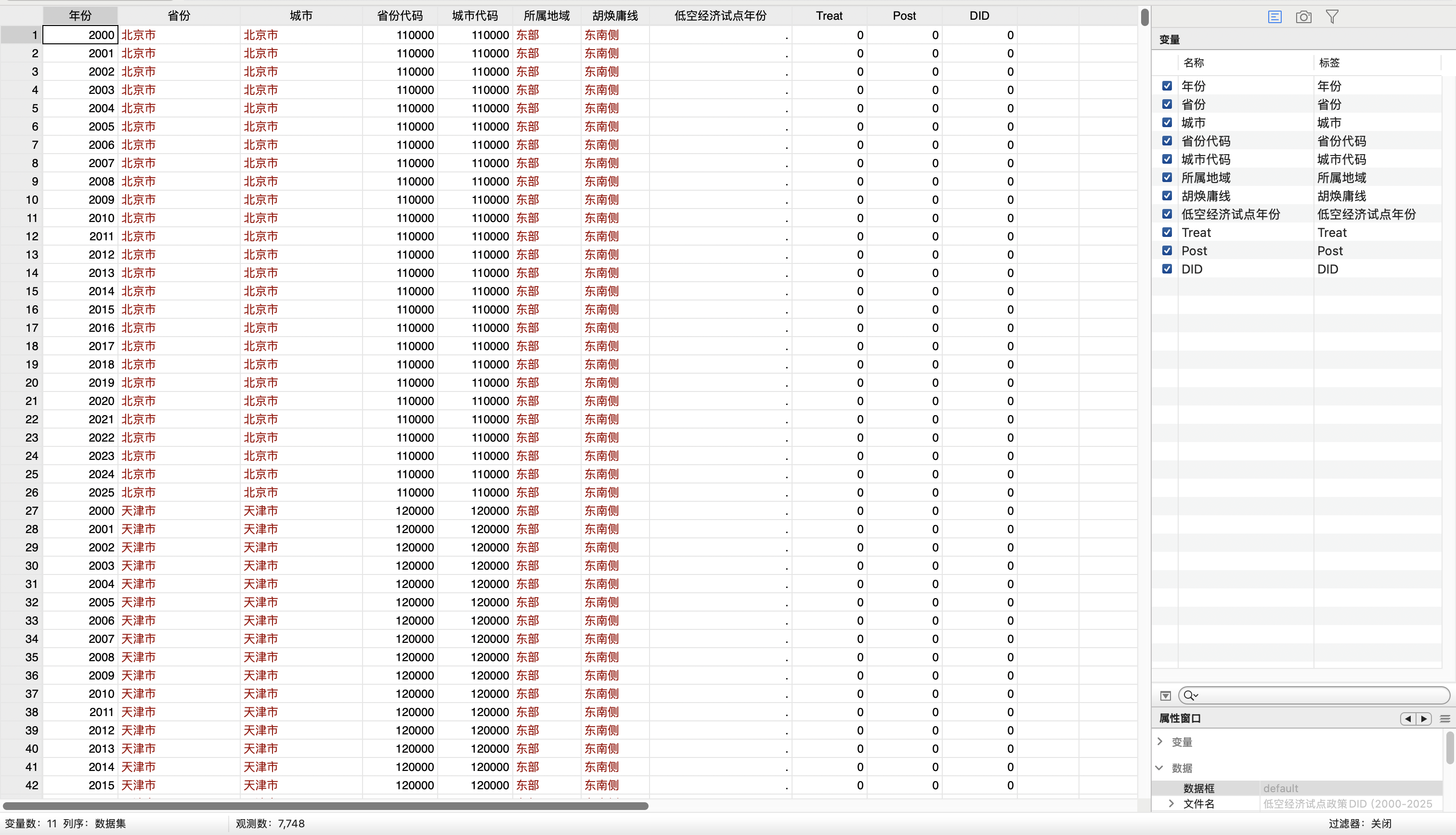 2低空经济试点政策DID-Stata格式